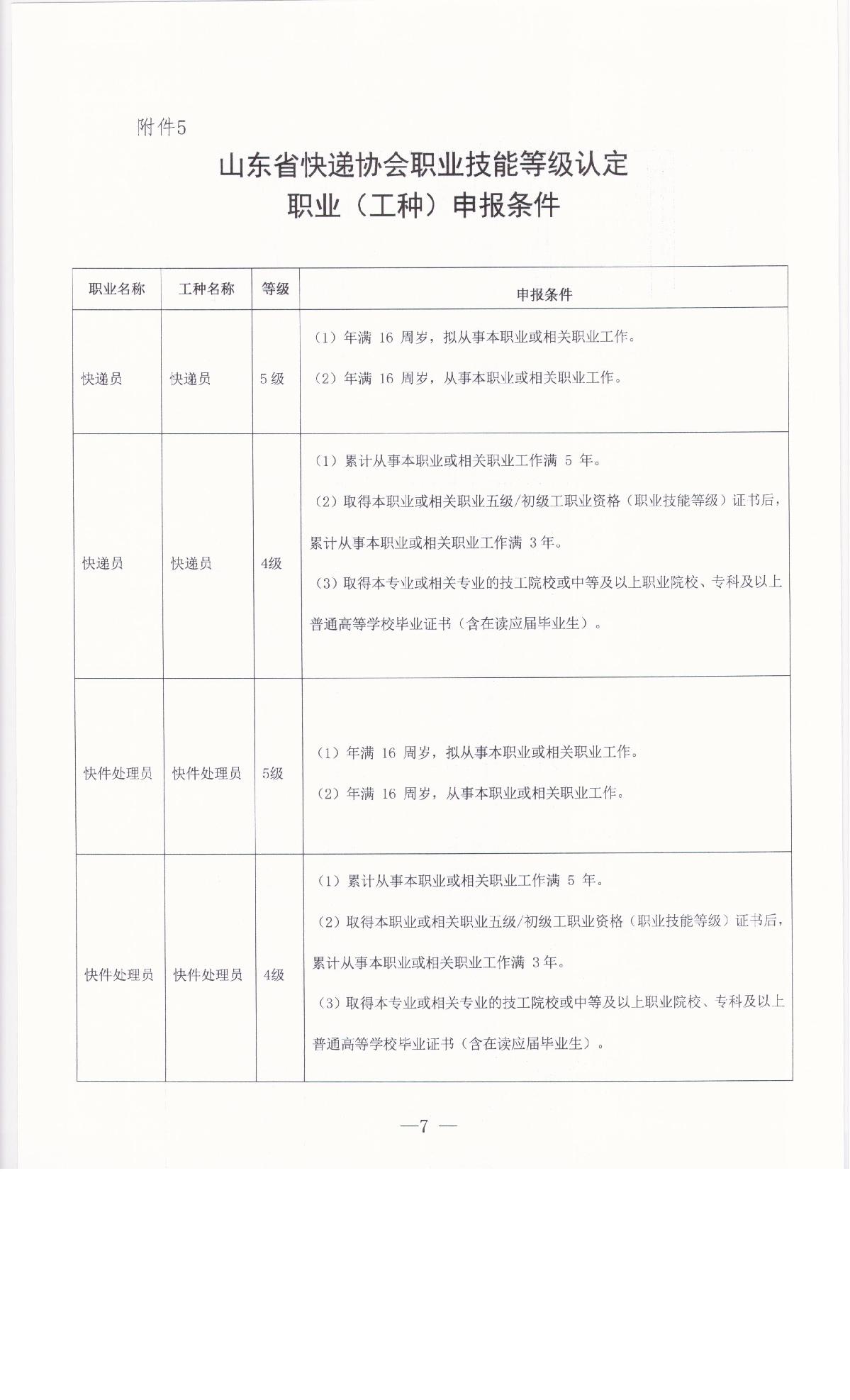 山東省快遞協(xié)會(huì )2024年度認定計劃公告_7.JPG