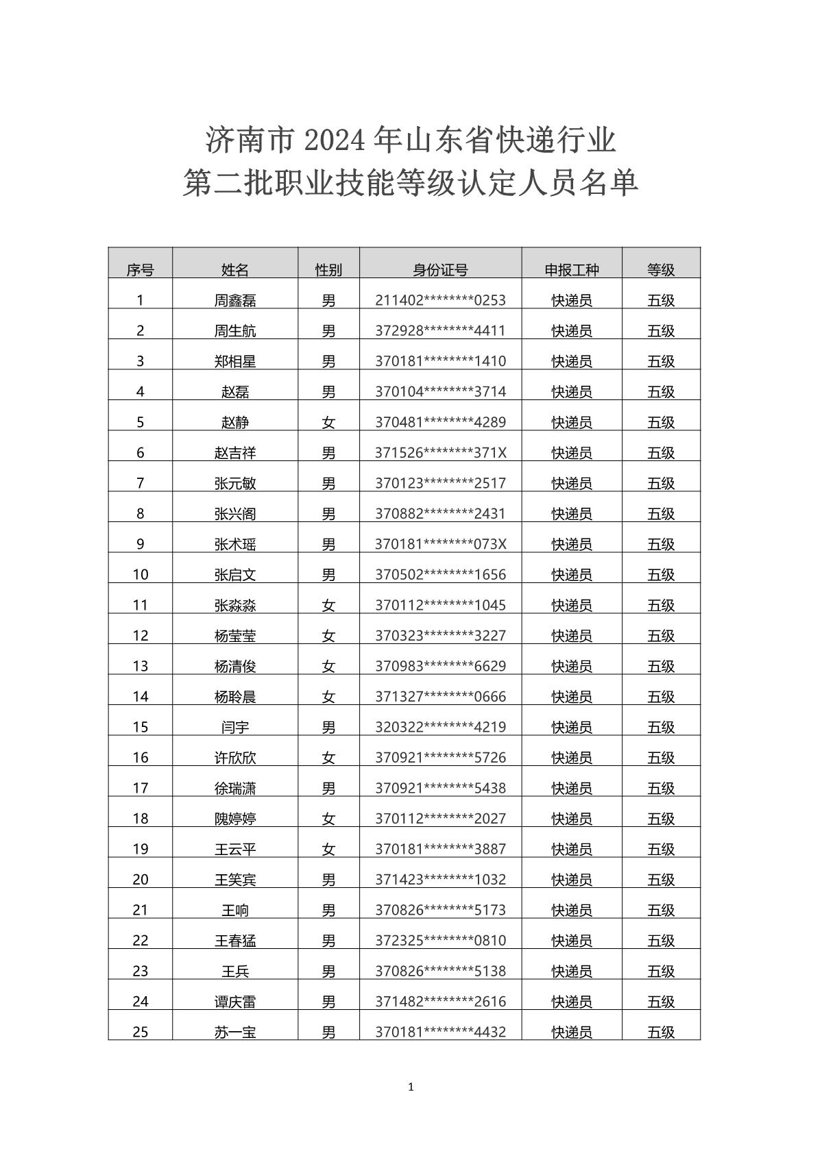 2024年山東省快遞行業(yè)第二批職業(yè)技能等級認定考試通知_4.JPG