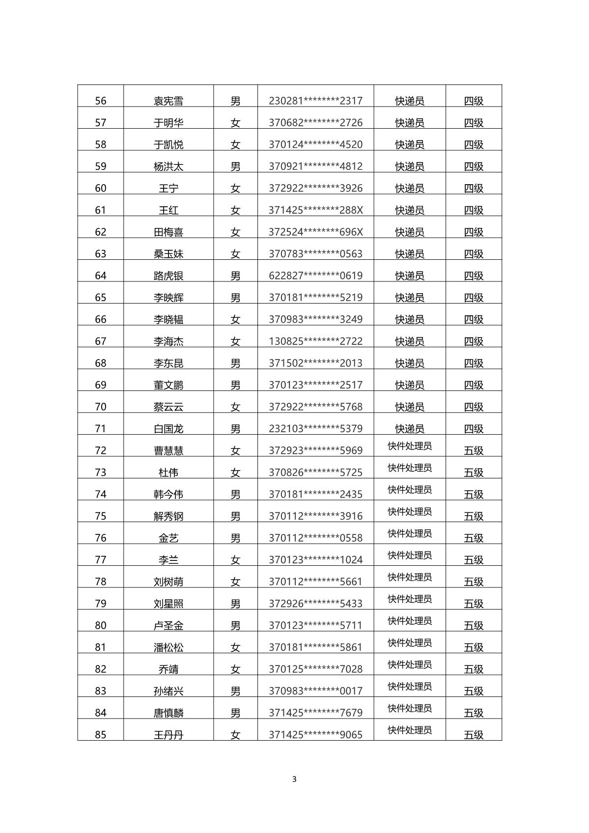 2024年山東省快遞行業(yè)第二批職業(yè)技能等級認定考試通知_6.JPG