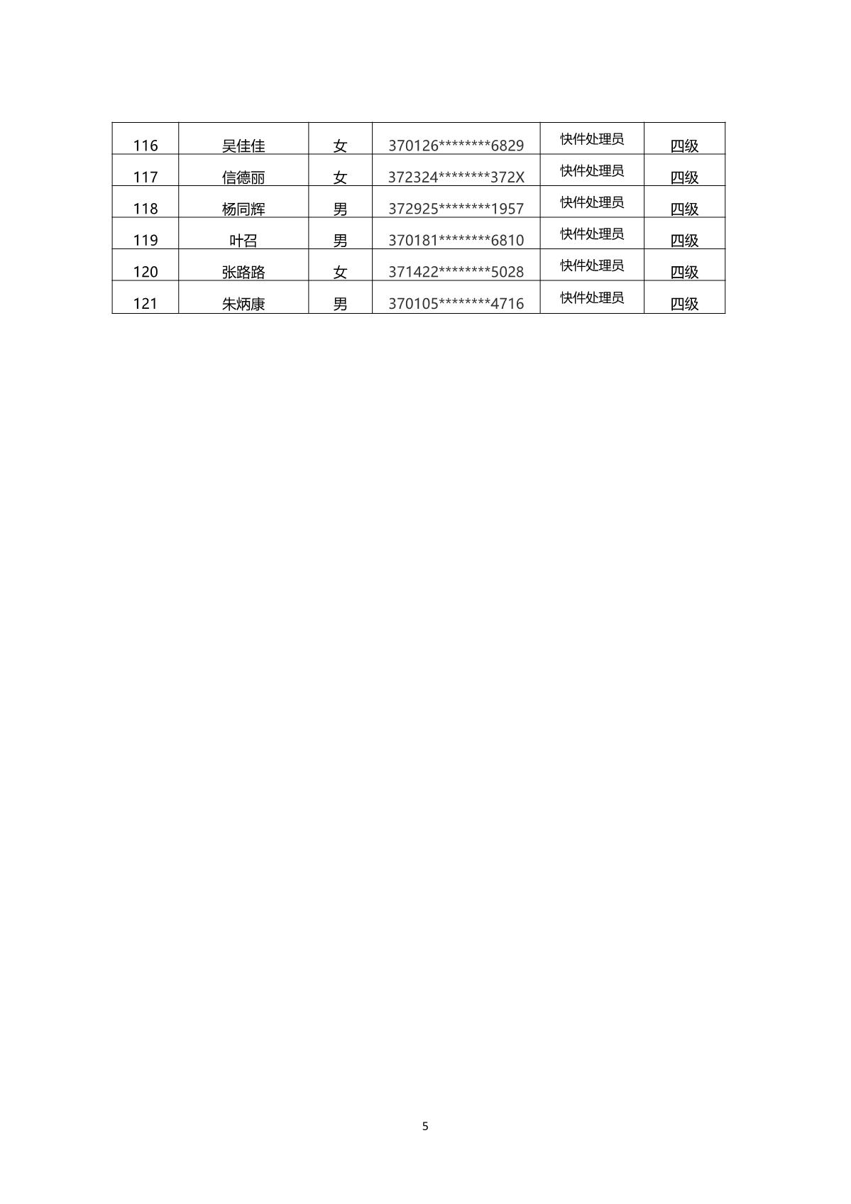 2024年山東省快遞行業(yè)第二批職業(yè)技能等級認定考試通知_8.JPG