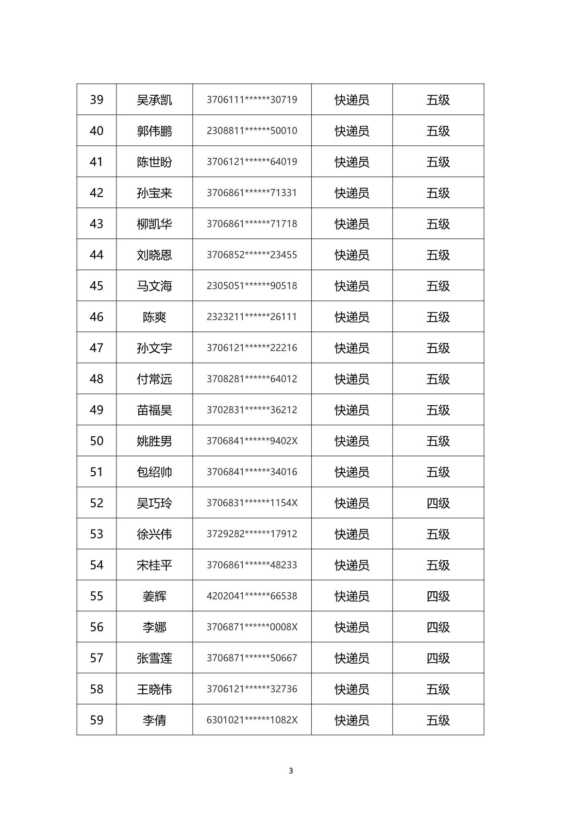 2024年山東省快遞行業煙臺市第一批職業技能等級認定考試通知_6.JPG
