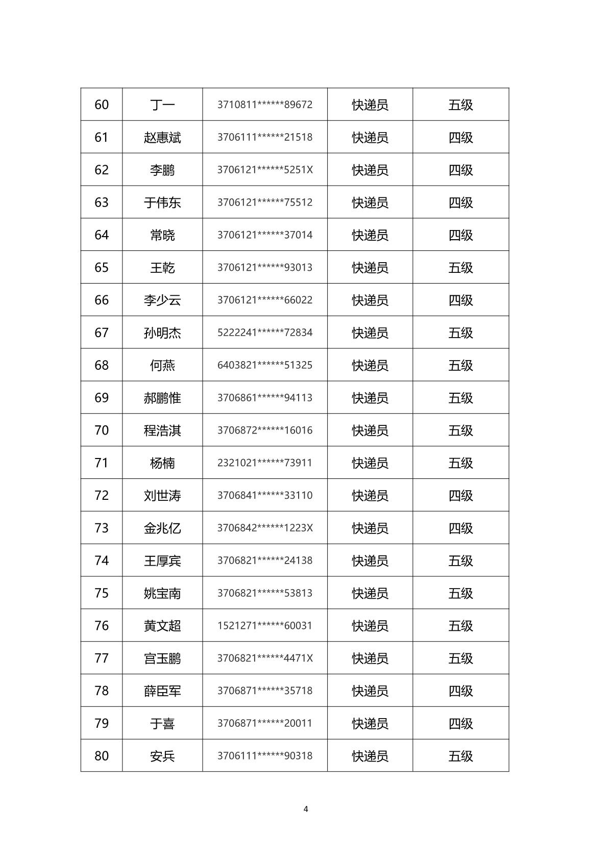 2024年山東省快遞行業煙臺市第一批職業技能等級認定考試通知_7.JPG