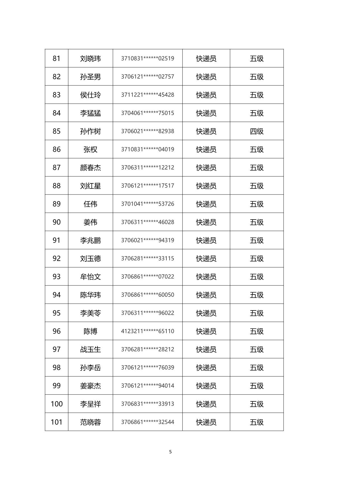 2024年山東省快遞行業煙臺市第一批職業技能等級認定考試通知_8.JPG