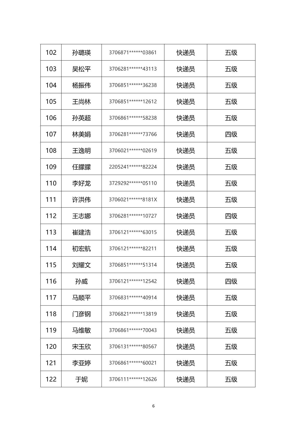 2024年山東省快遞行業煙臺市第一批職業技能等級認定考試通知_9.JPG