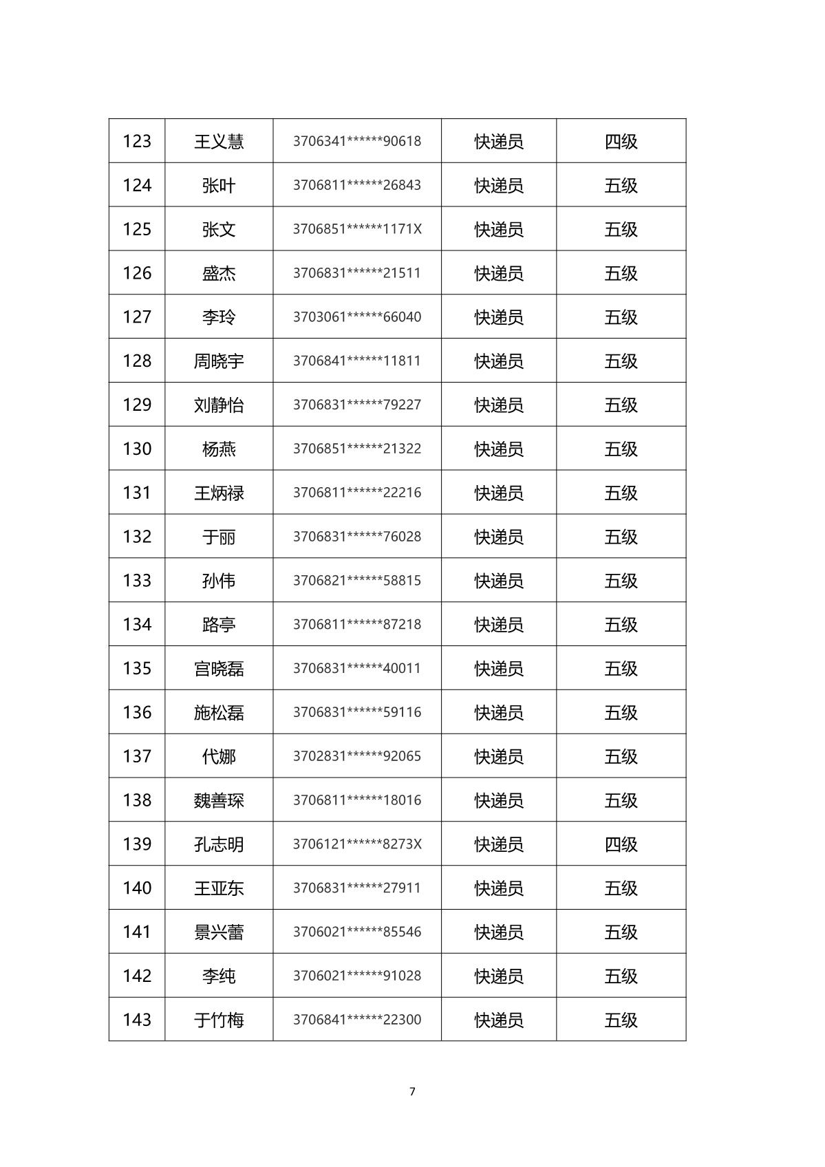 2024年山東省快遞行業煙臺市第一批職業技能等級認定考試通知_10.JPG