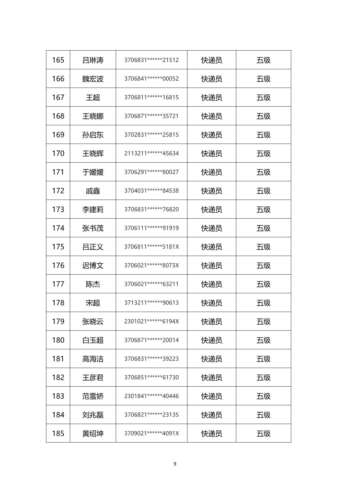 2024年山東省快遞行業煙臺市第一批職業技能等級認定考試通知_12.JPG