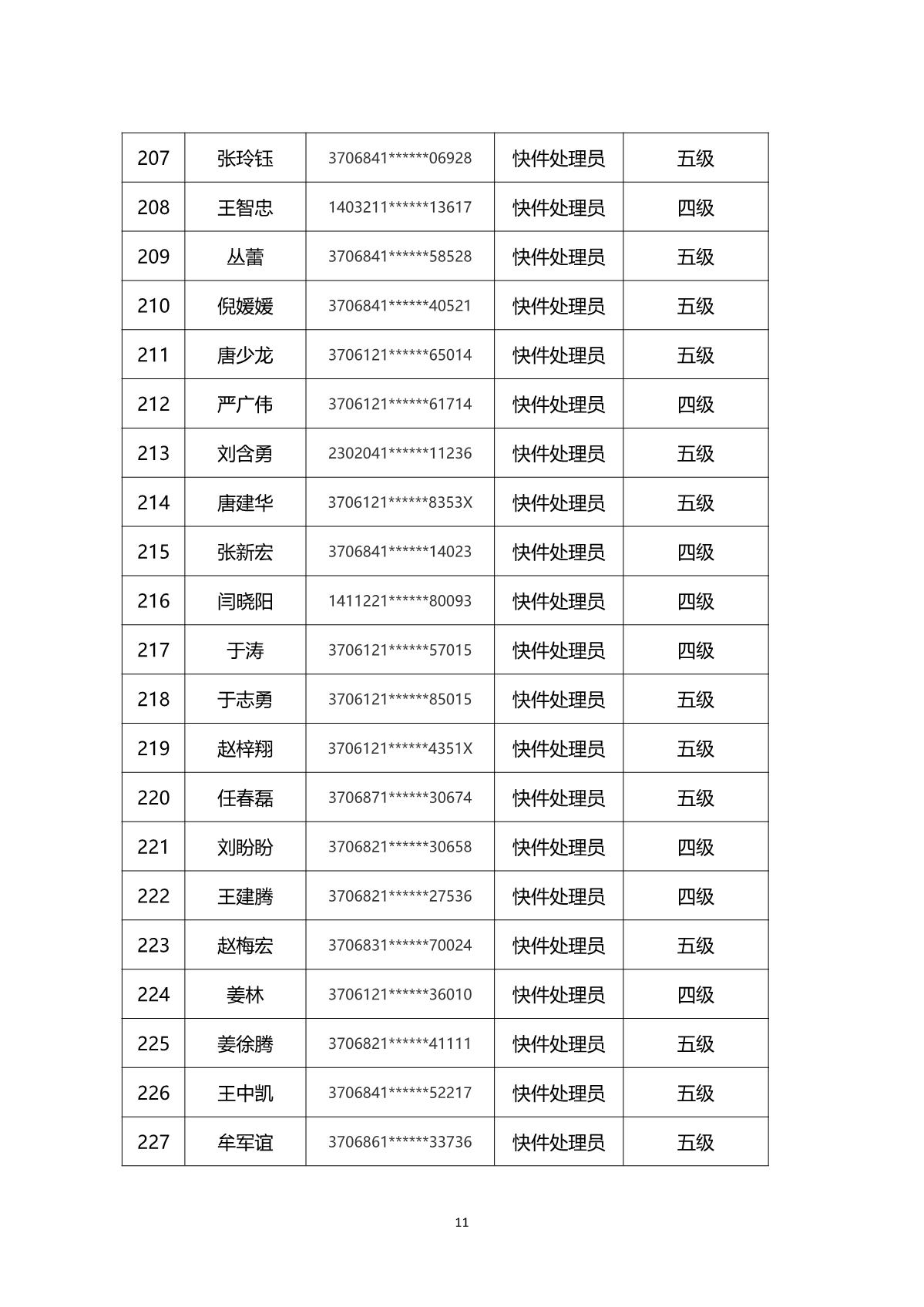 2024年山東省快遞行業煙臺市第一批職業技能等級認定考試通知_14.JPG