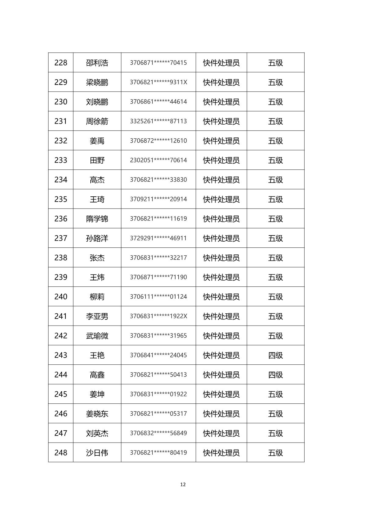 2024年山東省快遞行業煙臺市第一批職業技能等級認定考試通知_15.JPG