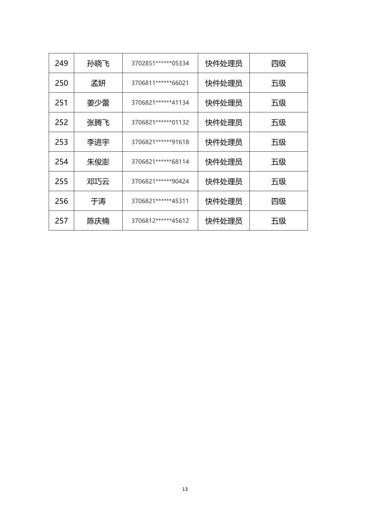 2024年山東省快遞行業煙臺市第一批職業技能等級認定考試通知_16.JPG