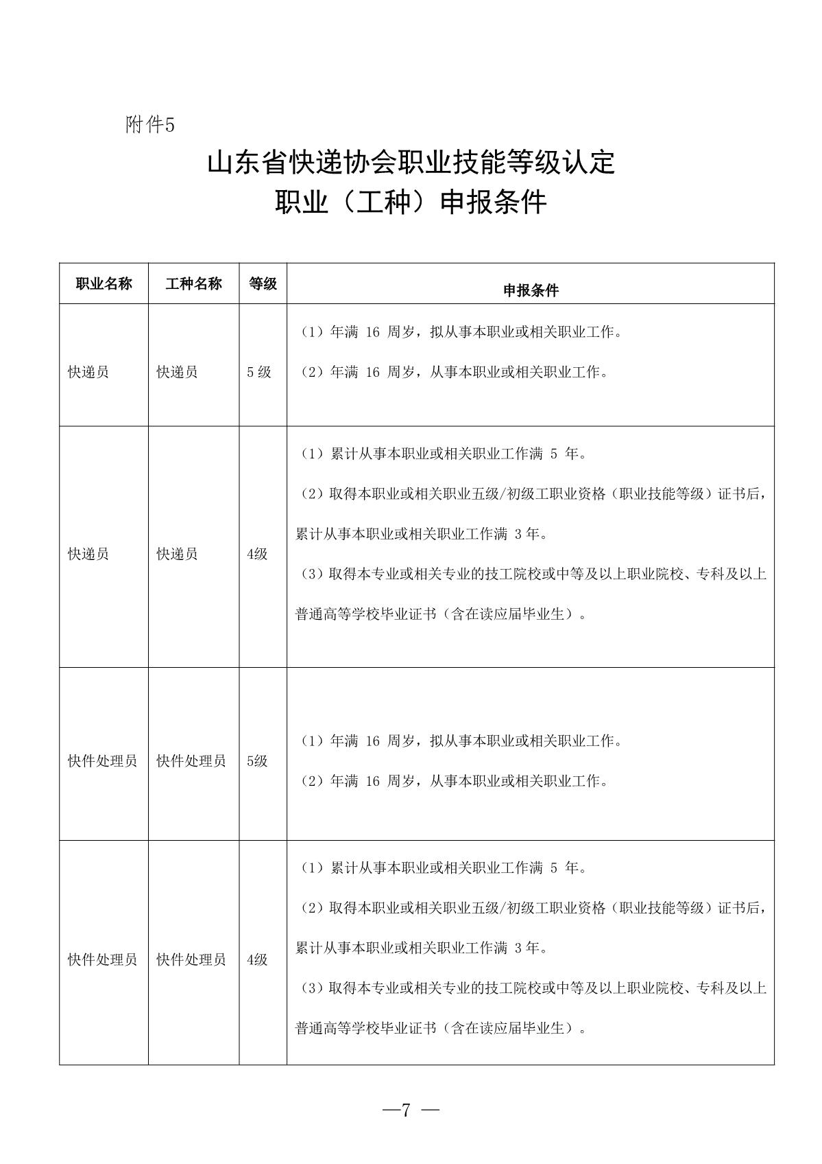 山東省快遞協會2024年度認定計劃公告 - 副本_6.JPG